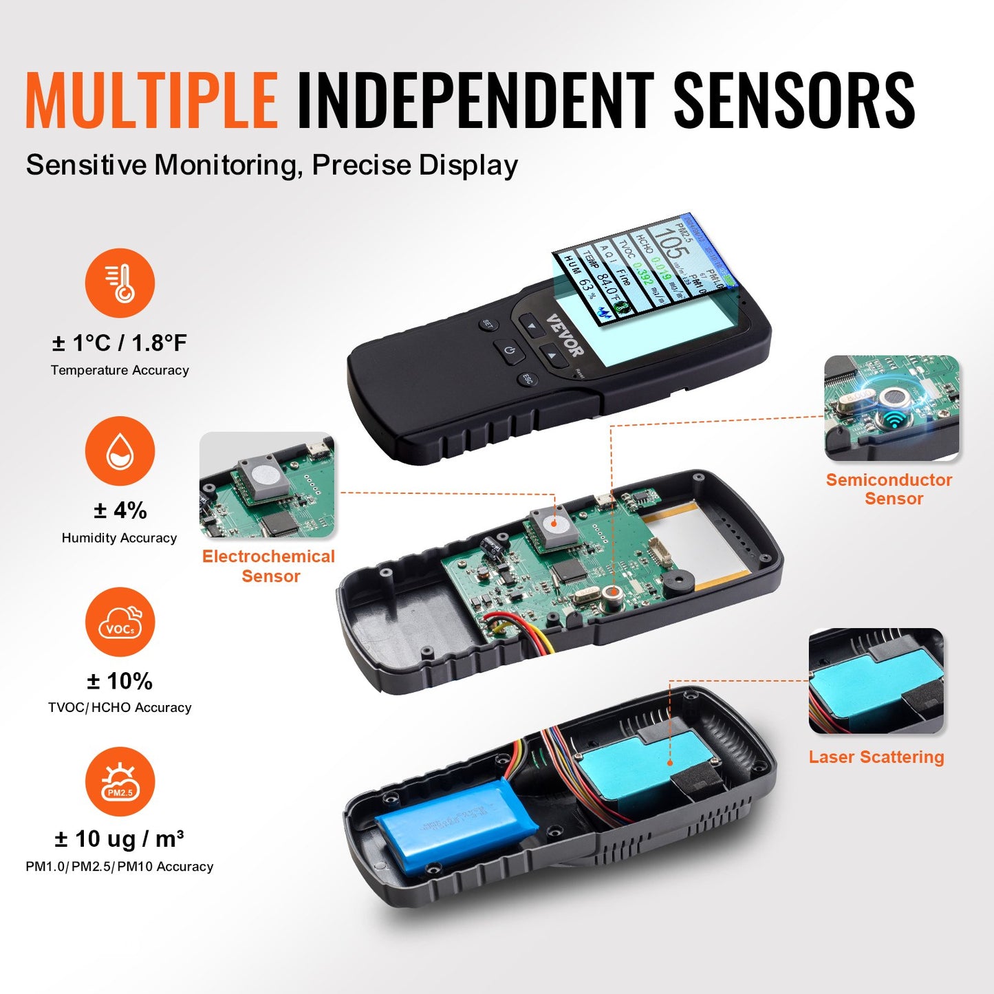 8-IN-1 Air Quality Meter PM1.0/2.5/10 HCHO TVOC Humidity Meter