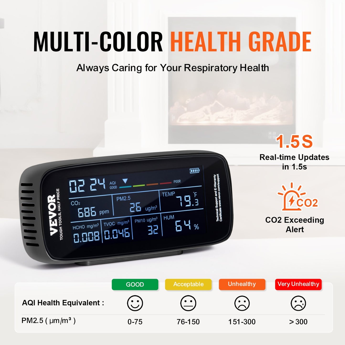 Air Quality Monitor 9-IN-1, CO2, Temperature, Humidity, Formaldehyde TVOC AQI Tester, Professional PM2.5 PM10 PM1.0 Particle Counter for Indoor/Outdoor, Air Quality Meter w/Alarm Thresholds