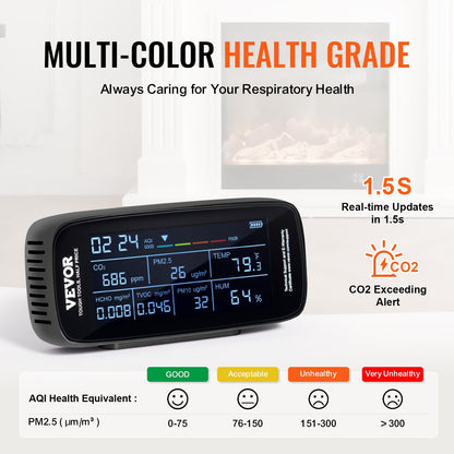 Air Quality Monitor 9-IN-1, CO2, Temperature, Humidity, Formaldehyde TVOC AQI Tester, Professional PM2.5 PM10 PM1.0 Particle Counter for Indoor/Outdoor, Air Quality Meter w/Alarm Thresholds