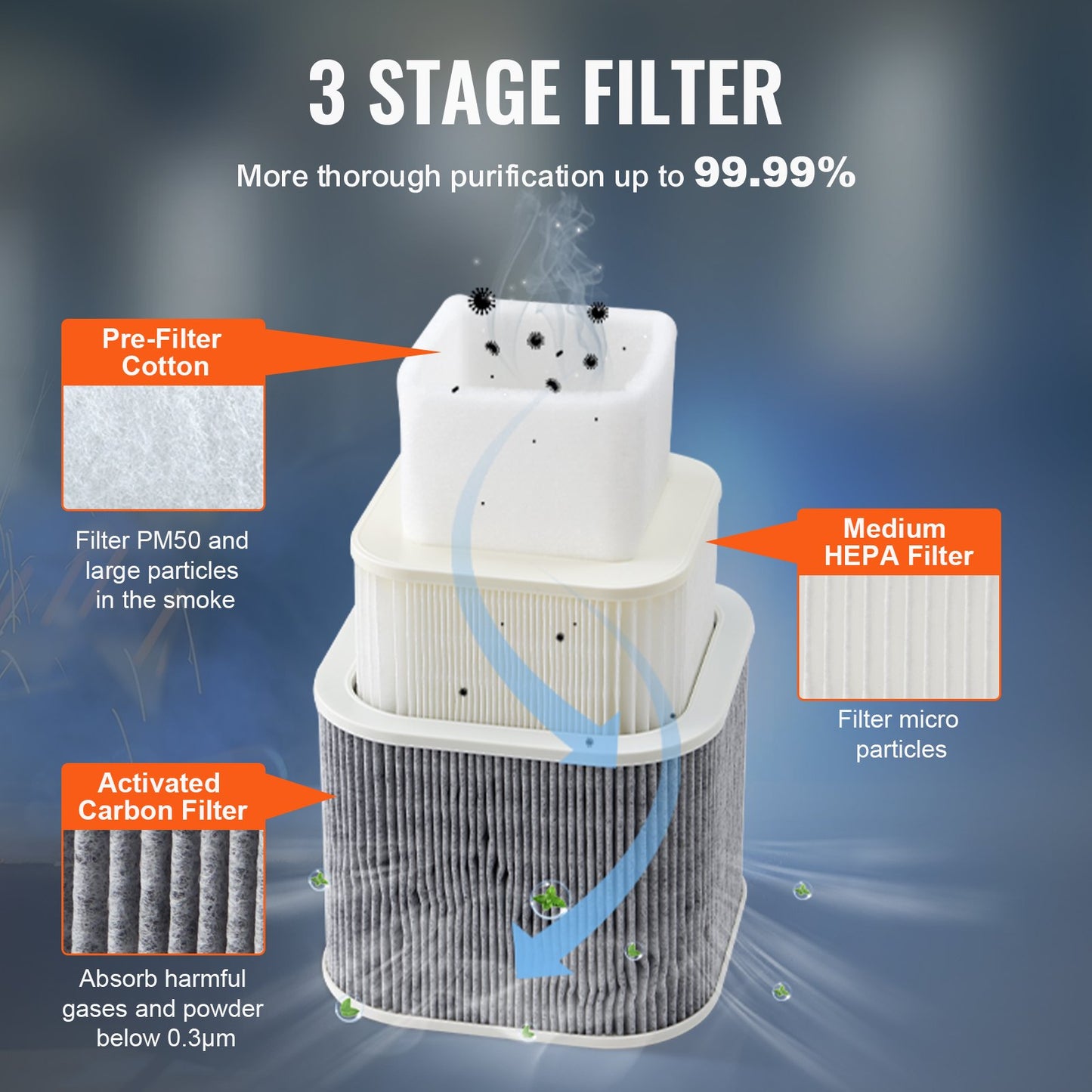 Solder Fume Extractor, 150W Soldering Smoke Extractor with 3-Stage Filters, 332 m³/h Strong Suction Smoke Absorber and Purifier for Soldering, Engraving, DIY Welding, Salon