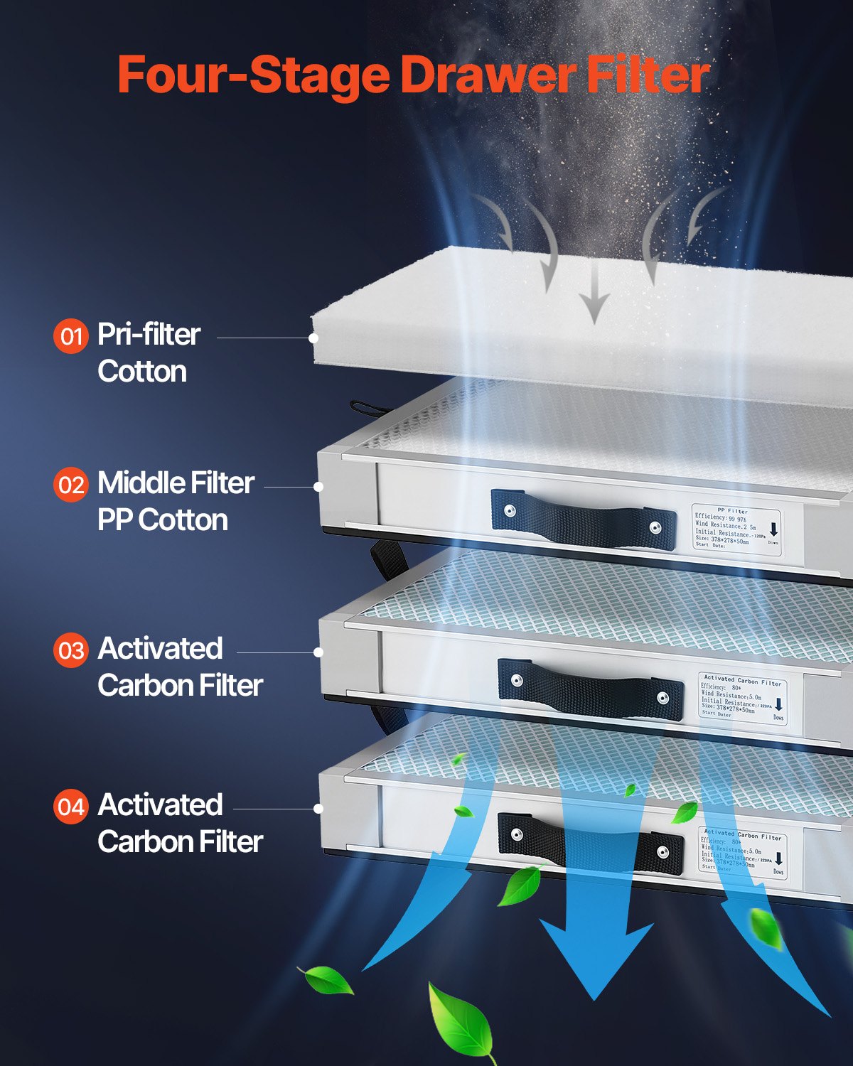 Lötrauchabsaugung 459 m³/h 280W bürstenloser Motor mit 10 Geschwindigkeitsstufen