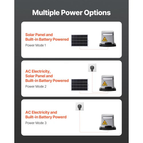 280W Solar Toröffner 740kg Elektrischer Toröffner mit Schalterschiene 2 Fernbedienungen