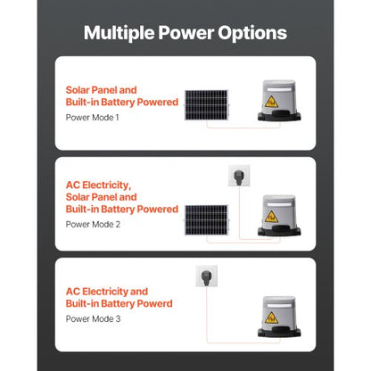 280W Solar Toröffner 740kg Elektrischer Toröffner mit Schalterschiene 2 Fernbedienungen