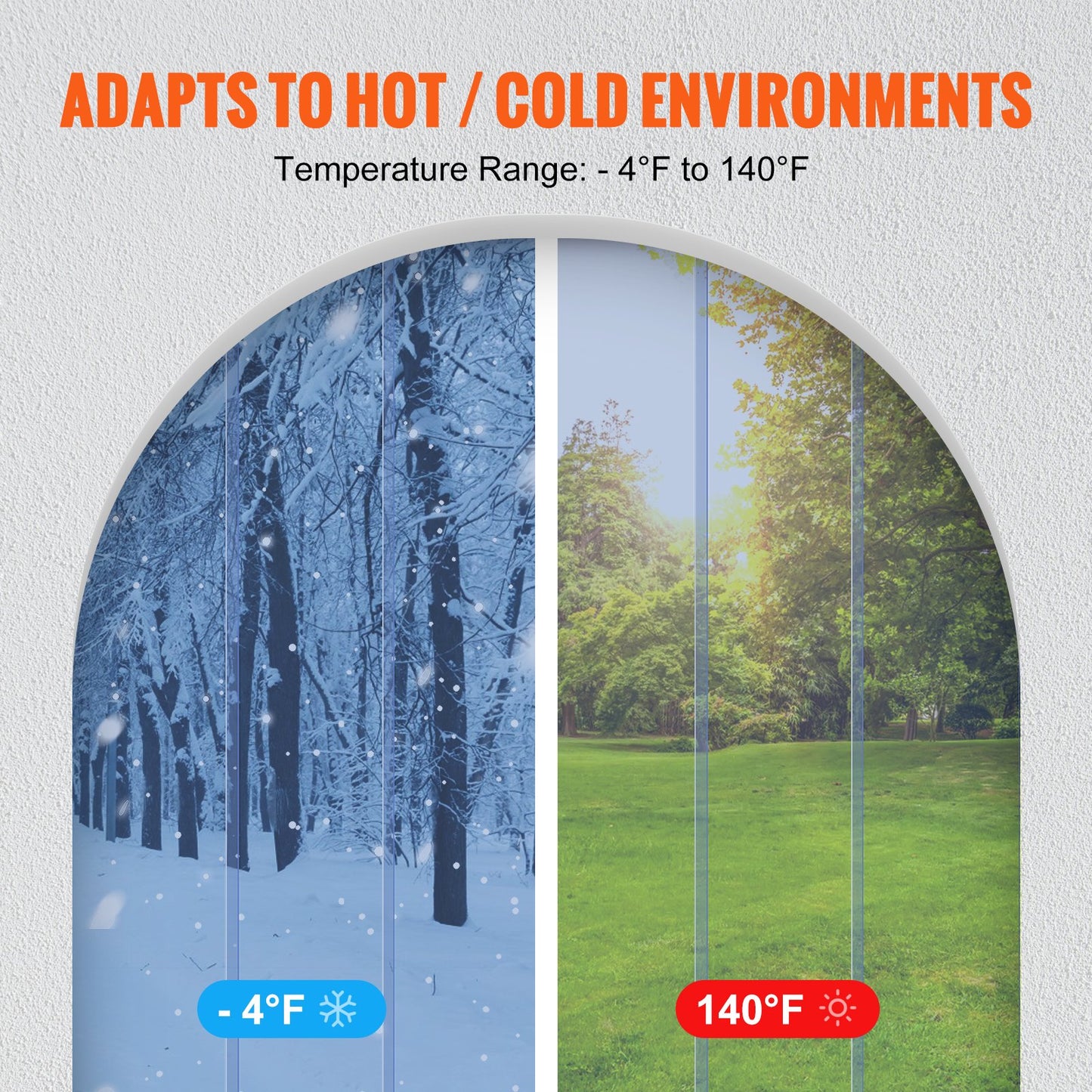 Strip Gardin PVC Dörr Gardin 42" x 84" Kylare Frys Klar Plast