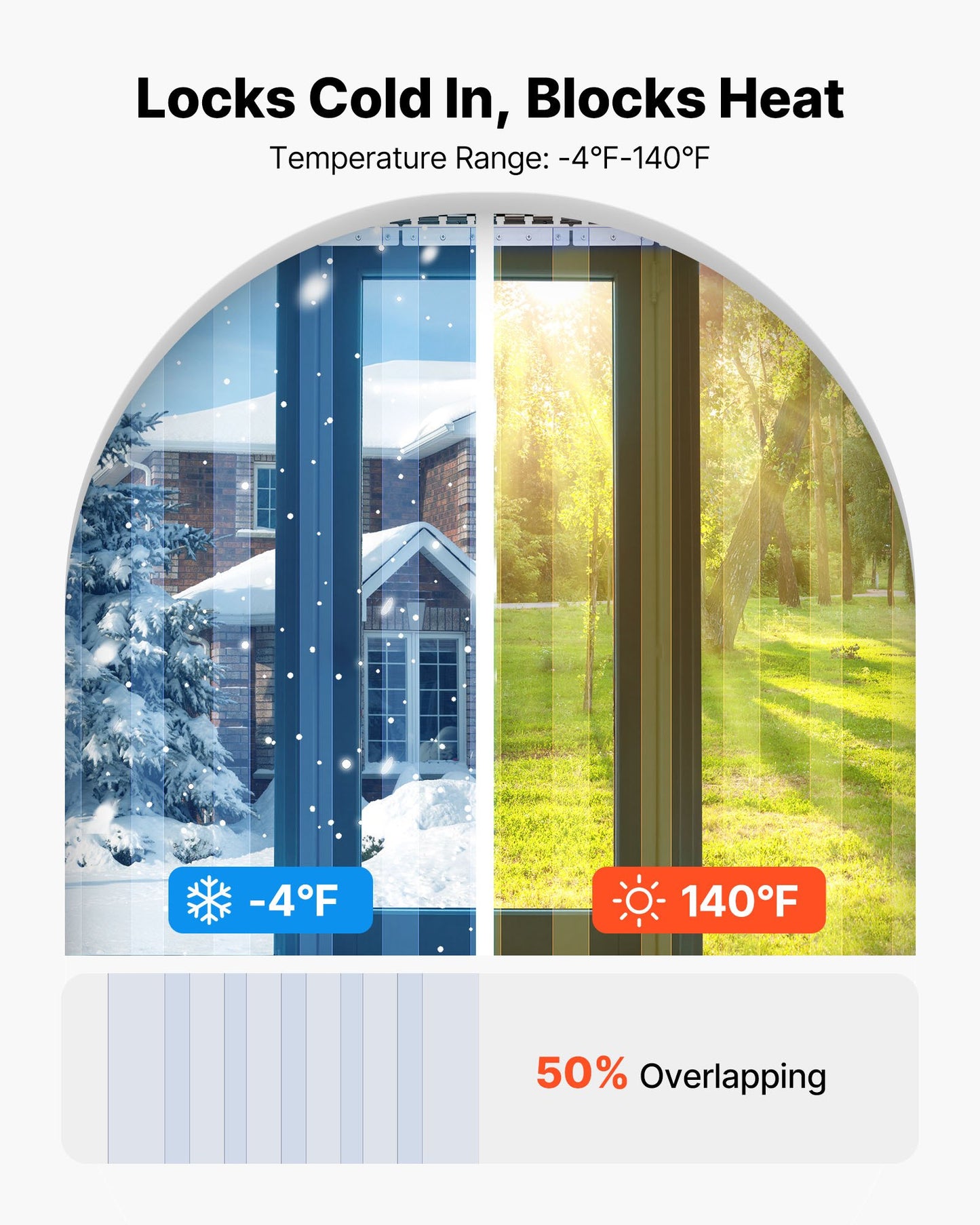 Clear PVC Strip Curtain, 96 in Height x 72 in Width x 0.08 in Thickness, 12 PCS Walk in Freezer Cooler Curtain Strips, Smooth Waterproof Plastic Door Strips for Warehouse, Freezer, Garage Doors
