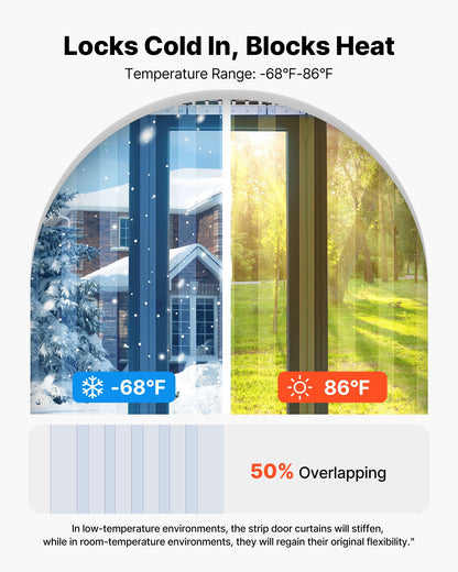 Clear PVC Strip Curtain, 84 in Height x 36 in Width x 0.08 in Thickness, 6 PCS Walk in Freezer Cooler Curtain Strips, Thermal Insulating Plastic Door Strips for Warehouse, Freezer, Garage Doors