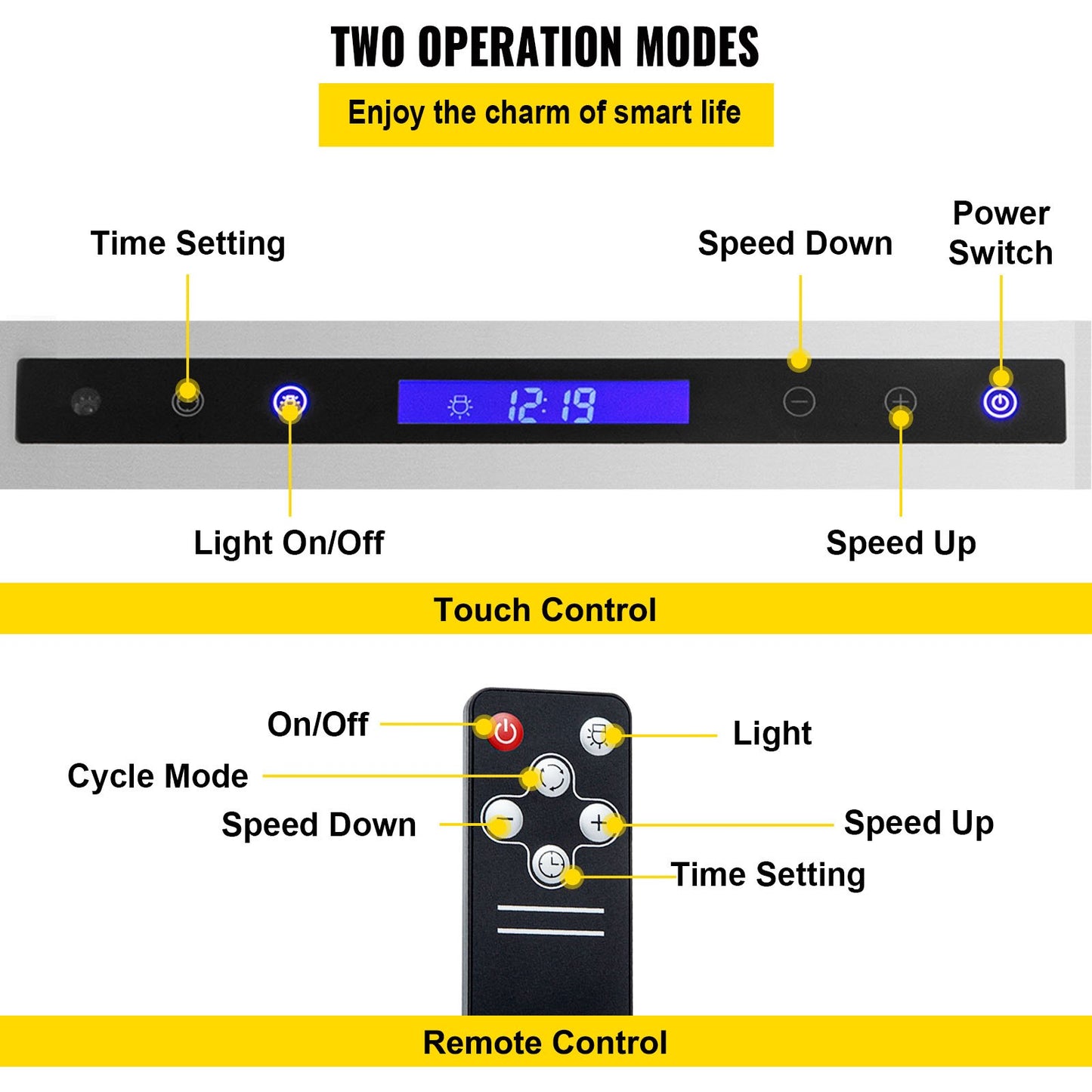 Insert Range Hood, 900CFM 4-Speed, 30 Inch Stainless Steel Built-in Kitchen Vent with Touch & Remote Control LED Lights Baffle Filters, Ducted/Ductless Convertible, ETL Listed