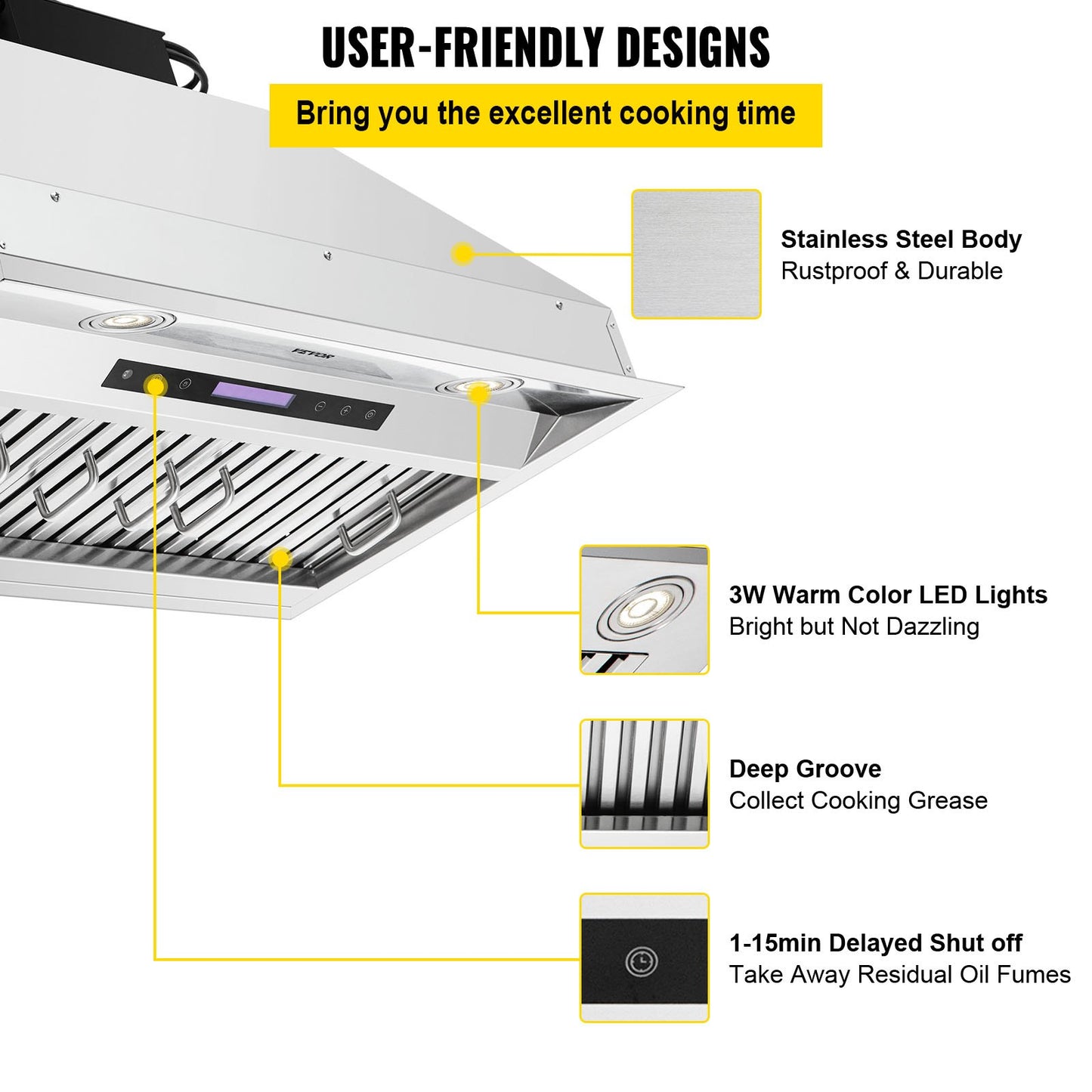 Insert Range Hood, 900CFM 4-Speed, 30 Inch Stainless Steel Built-in Kitchen Vent with Touch & Remote Control LED Lights Baffle Filters, Ducted/Ductless Convertible, ETL Listed