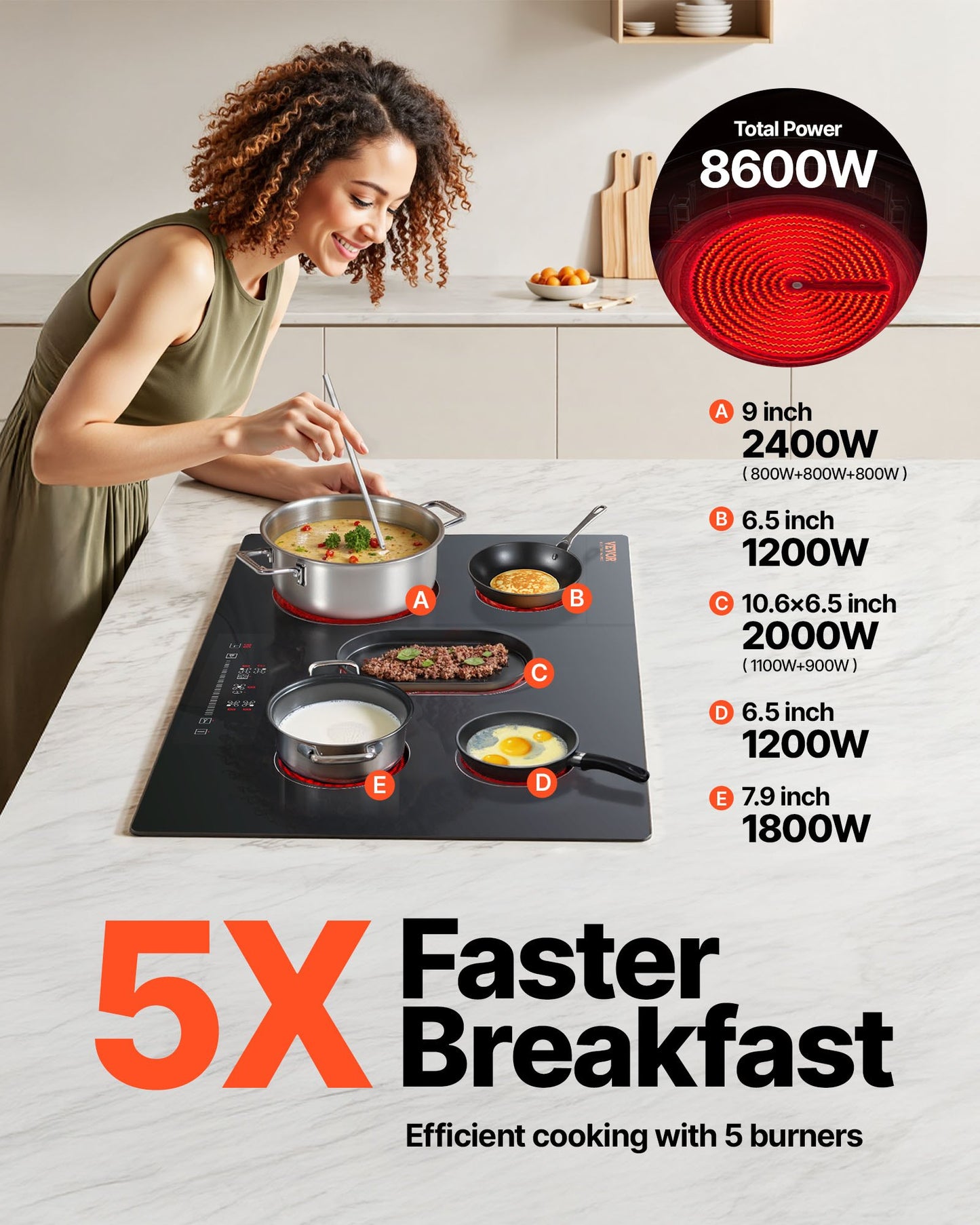 Built in Electric Stove Top, 30.3 x 20.5 inch 5 Burners, 240V Glass Radiant Cooktop with Sensor Touch Control, Timer & Child Lock Included, 9 Power Levels for Simmer Steam Slow Cook Fry