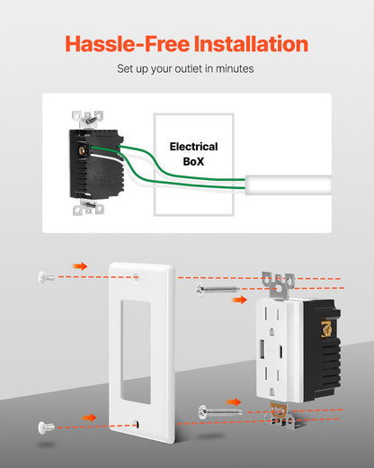 USB Wall Outlet, 24 W 15A Tamper Resistant Electrical Outlet with 1 Type C & 1 Type A Ports, 2 Three-prong AC Outlets, Screwless Wall Plate Included, Charging for Multiple Devices, White