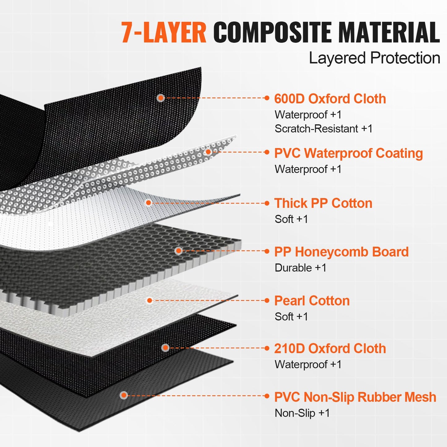 53 x 24,8 Zoll Hunde-Autositzbezug für die Rückbank, wasserdicht, 600D, für Autos