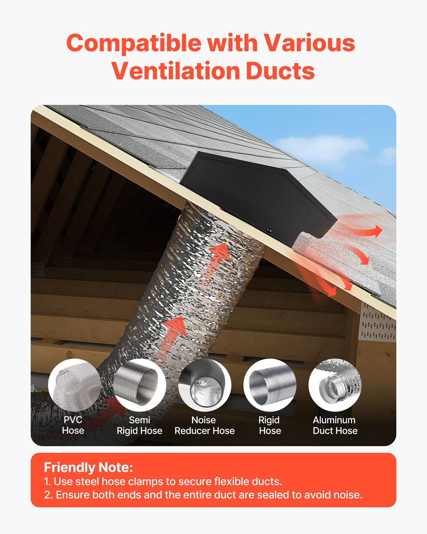 6 inch Hooded Wall Vent Cover, Square AC Vent Gable Cover, Premium SPCC Steel & with Built-in a Protection Screen, for Roofs,Walls,Outside Duct Exhaust Outlets (1 Pack, Black)