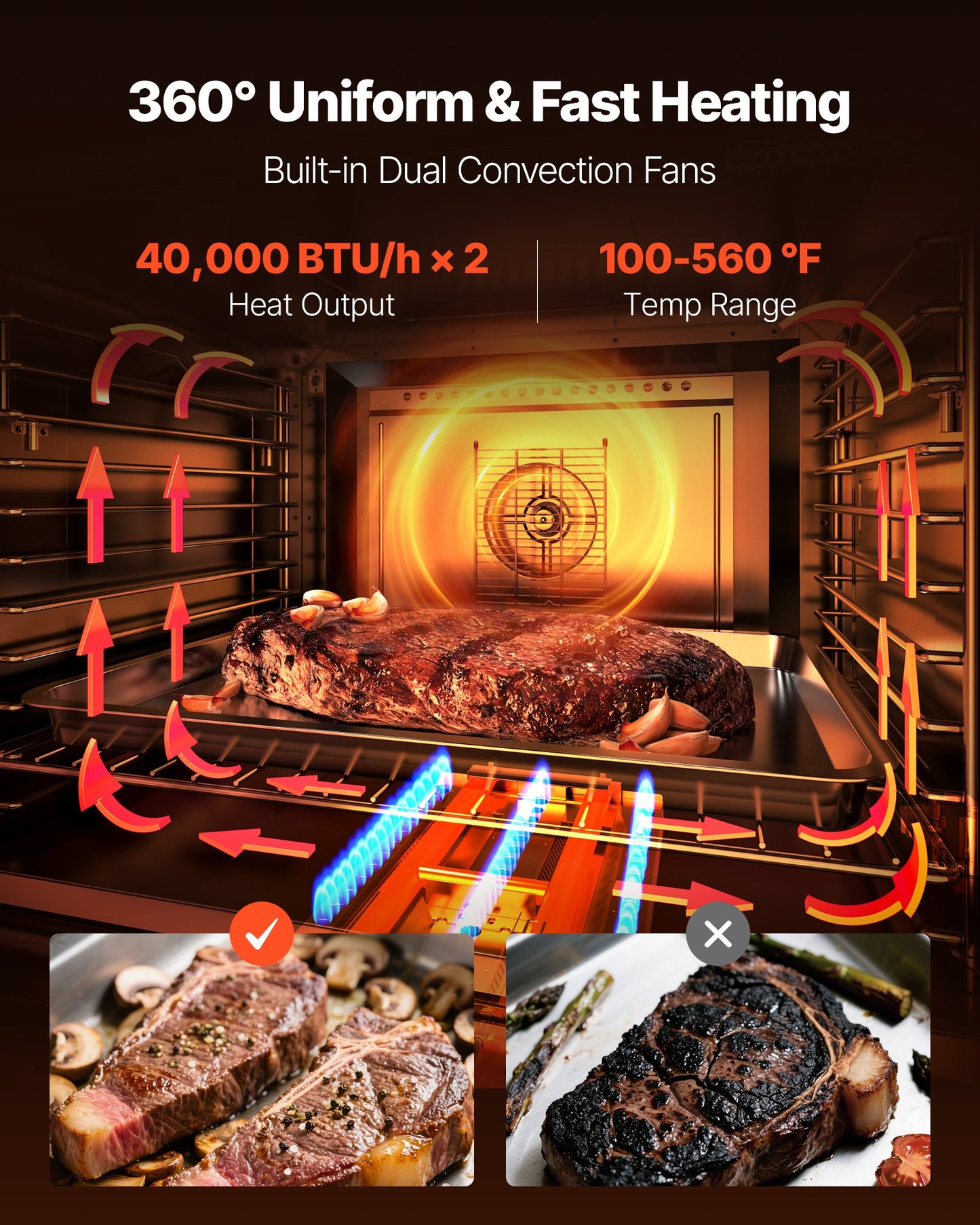 Double Deck Gas Convection Oven, 14 cu.ft Full-Size Commercial Convection Oven, 40,000 BTU x 2 Powerful Burners, Natural Gas Commercial Ovens with Two Fan Modes, for Bakery, Restaurant & Kitchen