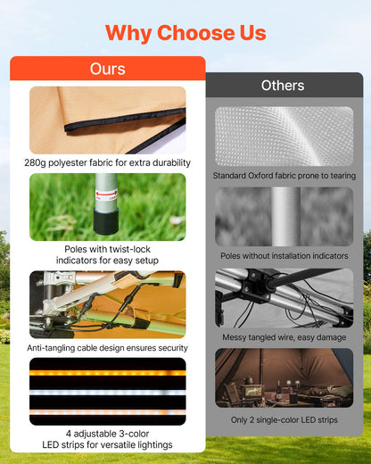 270 Degree Awning with Bulit-in LED Lights, 117 sq.ft Driver Side Vehicle Awning, Waterproof UV50+ Car Side Awnings, All-Weather Free-Standing Overland Awnings Car Shelter for SUV Truck Camping