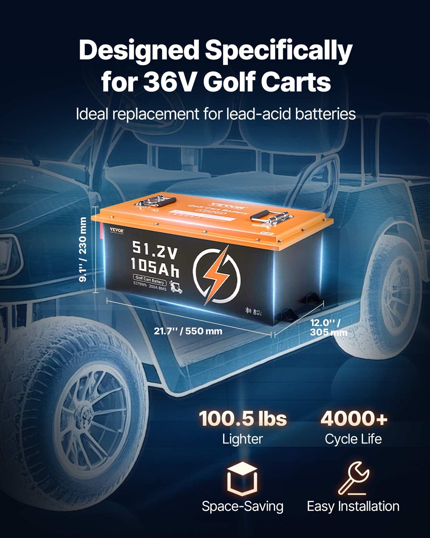 48V 105Ah Golf Cart Lithium Battery, 48 Volt Golf Cart Battery with 200A BMS, Touch Monitor and Mobile APP, LiFePO4 Battery with 600A Peak Current, 20A Charger and 4000+ Cycles, for Golf Carts