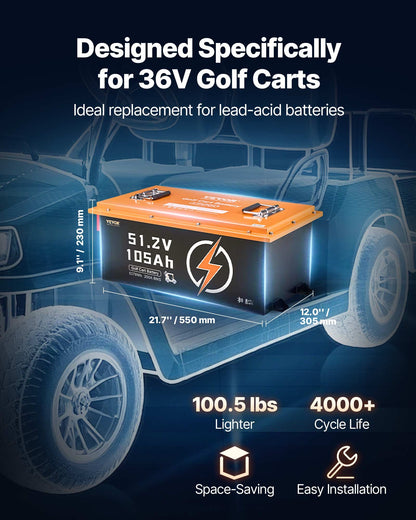 48V 105Ah Golf Cart Lithium Battery, 48 Volt Golf Cart Battery with 200A BMS, Touch Monitor and Mobile APP, LiFePO4 Battery with 600A Peak Current, 20A Charger and 4000+ Cycles, for Golf Carts