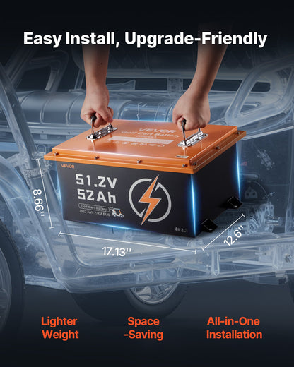48V (51.2V) 52AH Lithium Golf Cart Battery, with 15A Charger, Lifepo4 Battery Kit, Built-in 100A BMS, with Bluetooth Mobile APP & Display Monitor, 4000 Cycles, for Golf Carts, Trolling Motors