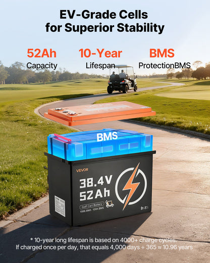 36V (38.4V) 52AH Lithium Golf Cart Battery, with 18A Charger, Lifepo4 Battery Kit, Built-in 100A BMS, 4000 Cycles, 2C Discharge Rate, Bluetooth & Mobile APP, for Golf Carts, Trolling Motors