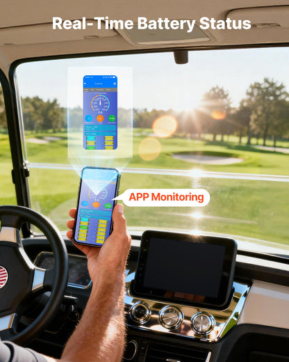 36V (38.4V) 52AH Lithium Golf Cart Battery, with 18A Charger, Lifepo4 Battery Kit, Built-in 100A BMS, 4000 Cycles, 2C Discharge Rate, Bluetooth & Mobile APP, for Golf Carts, Trolling Motors