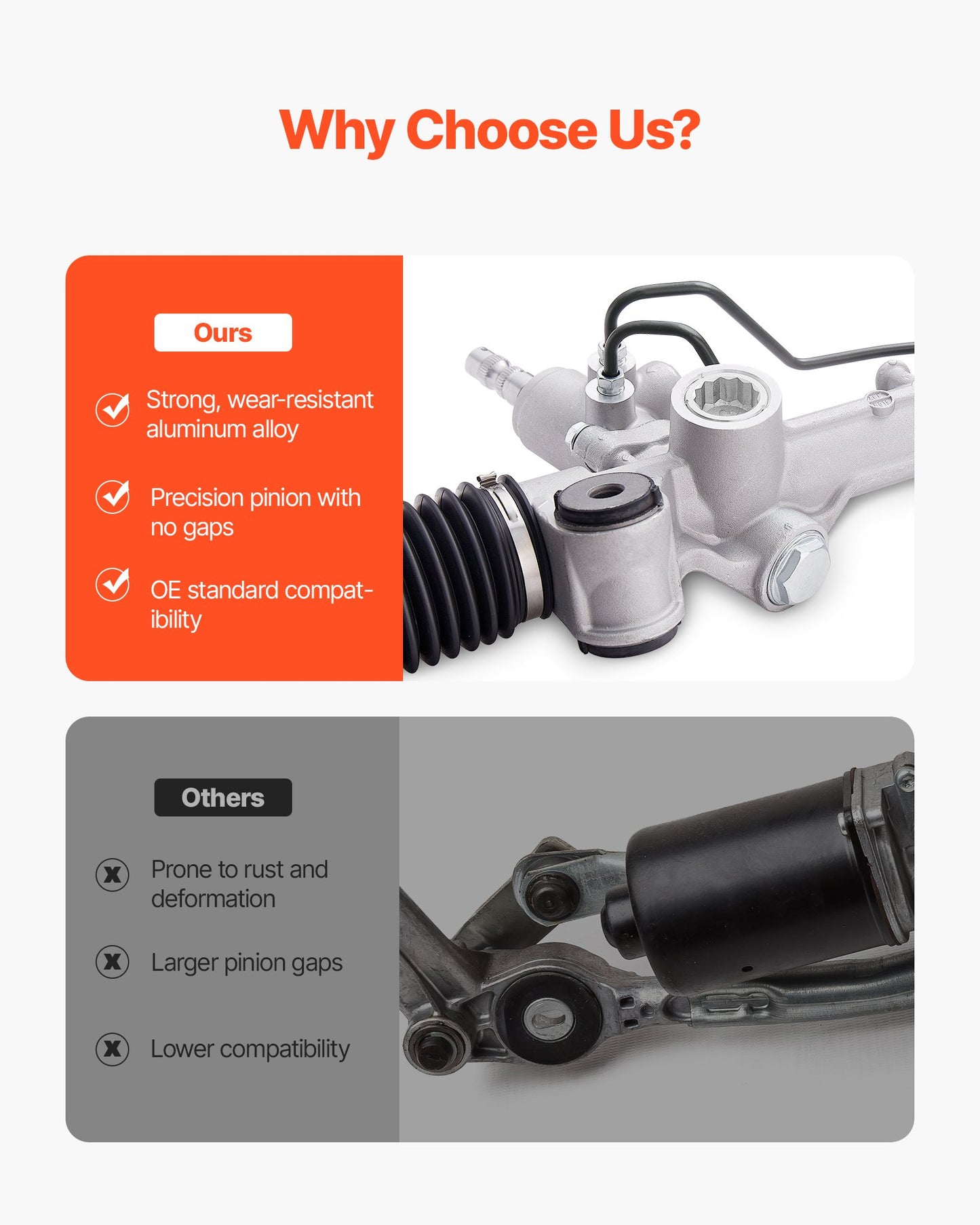 Hydraulic Power Steering Rack and Pinion, Compatible with 2004-2006 Toyota Camry (SE or XLE Model), 2004 Toyota Camry (LE Model with 16" Wheels), 2007-2011 Toyota Camry (Except Hybrid Model)
