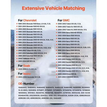 Alternator Car alternator for Chevy Silverado 1500 99-04 Saab 9-7x 05-06 | EU