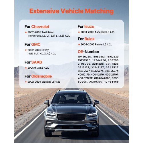 Alternator Car Alternator for Chevy Trailblazer 4.2L GMC Envoy 4.2L 02-05 | EU