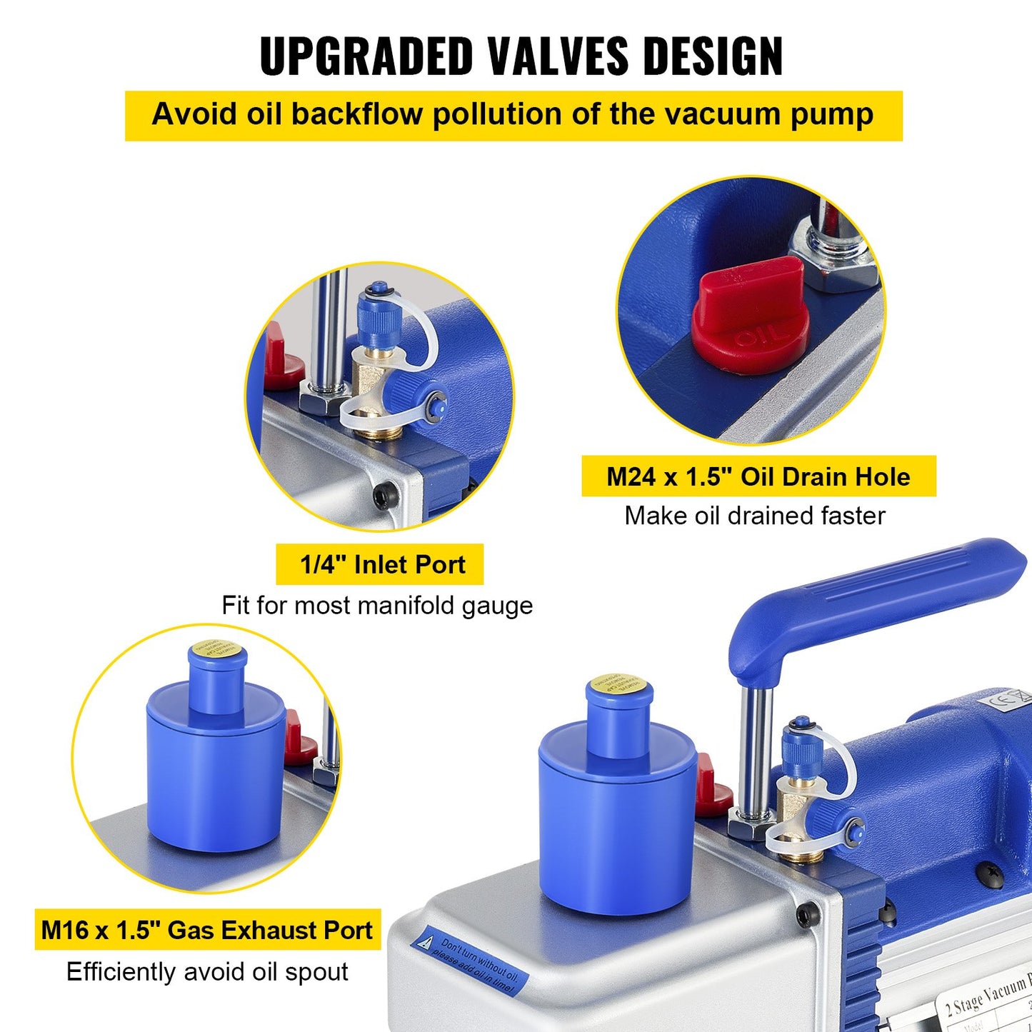 Vakuumpumpe, 10CFM 1 PS, zweistufige Drehschieber-Vakuumpumpe, 220 V 5 PA Anlage HVAC Kältemittel-Luftwerkzeug für HVAC, automatisches Nachfüllen von AC-Kältemitteln, Weinentgasung und Lebensmittelverarbeitung, blau