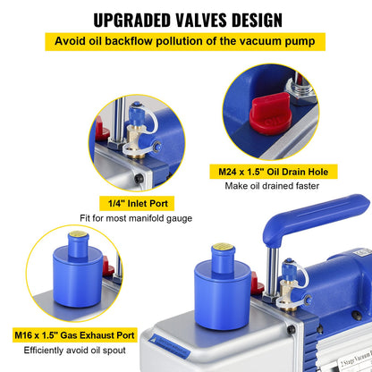Vakuumpumpe, 10CFM 1 PS, zweistufige Drehschieber-Vakuumpumpe, 220 V 5 PA Anlage HVAC Kältemittel-Luftwerkzeug für HVAC, automatisches Nachfüllen von AC-Kältemitteln, Weinentgasung und Lebensmittelverarbeitung, blau