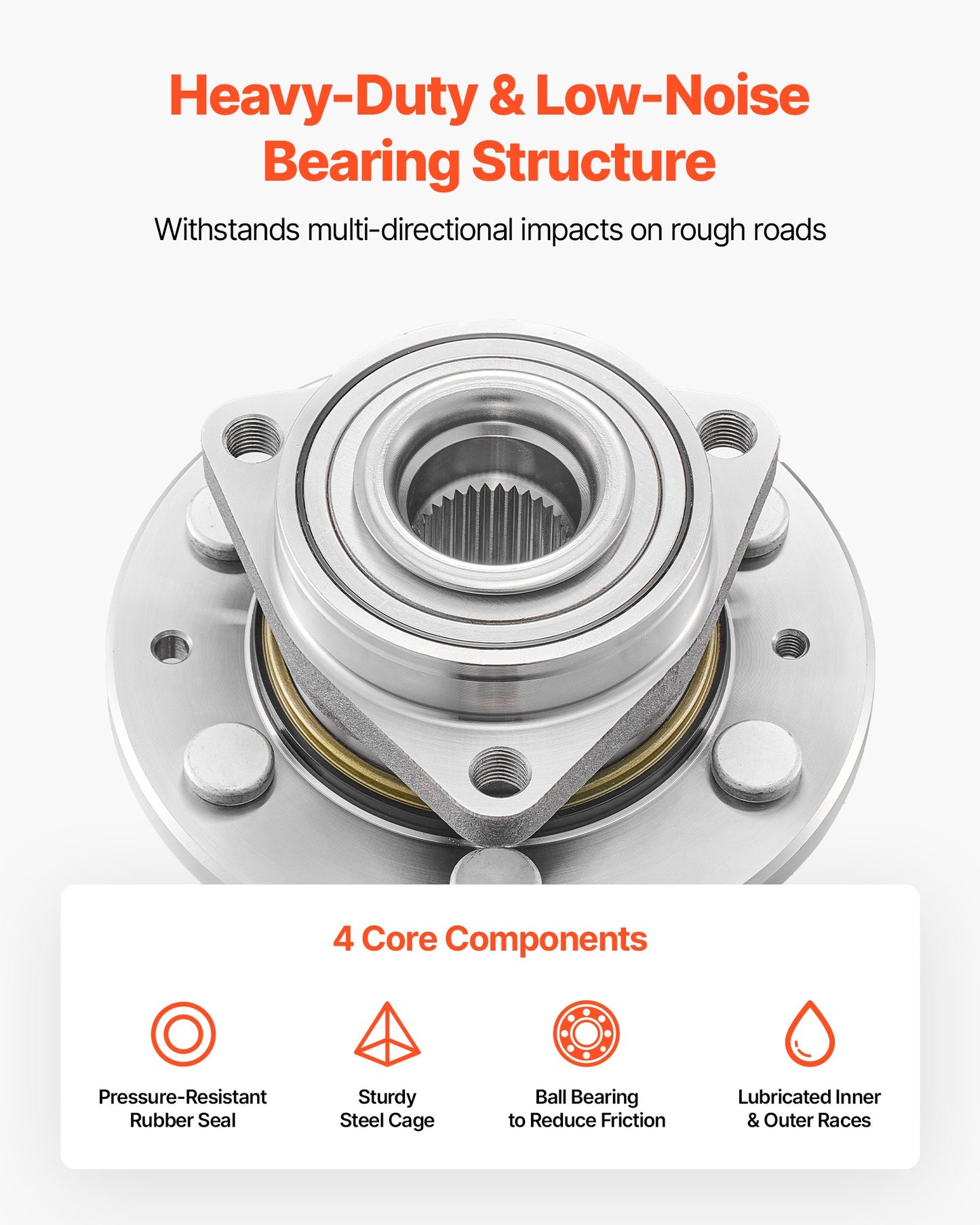 2PCS Front Wheel Bearing & Hub Assembly Fit for 2020 Cadillac Escalade Base Platinum Premium Luxury Sport Utility Chevy Suburban LS LT OEM 515160, Wheel Bearing Hub Assembly Set with ABS Sensor