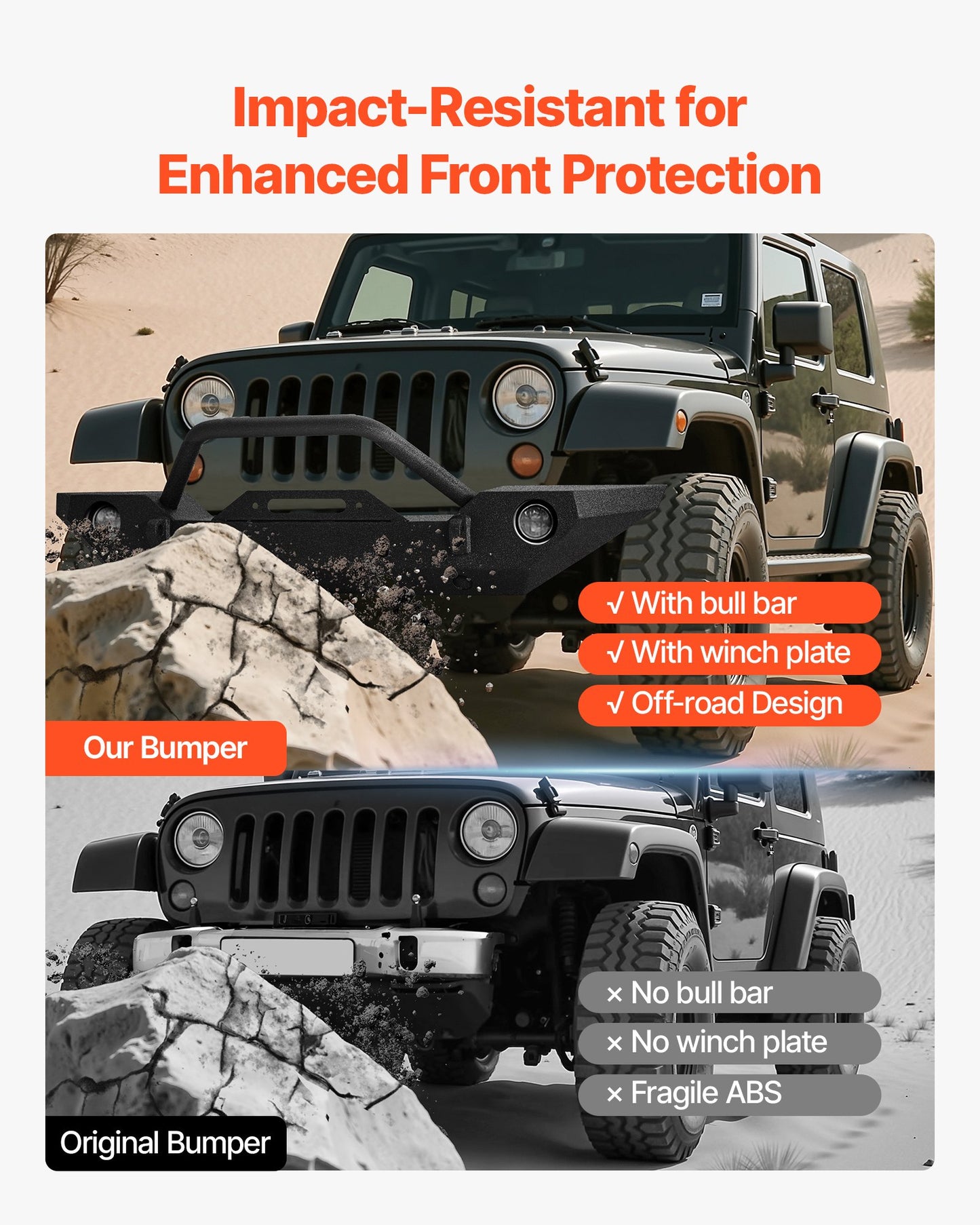 Front Bumper Compatible with 2007-2018 Wrangler JK/JKU - with Winch Plate, D-Ring Mounts & Fog Light Housing, Heavy-Duty Steel Front Bumper with E-Coating