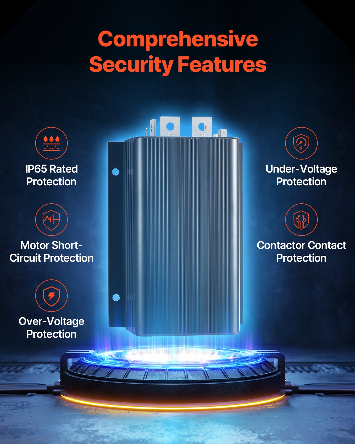 Golf Cart Controller 36V 500A Controller för Club Car 1205-117/1205M-5603