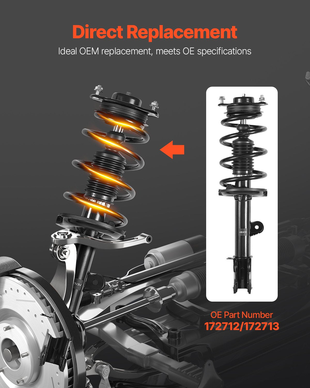 Front Shock Absorber Strut Assembly, 2Pcs Shock and Strut Assembly with Coil Spring, Compatible with 2011-2013 Kia Sorento, Automotive Replacement Struts for OE 172712 / 172713