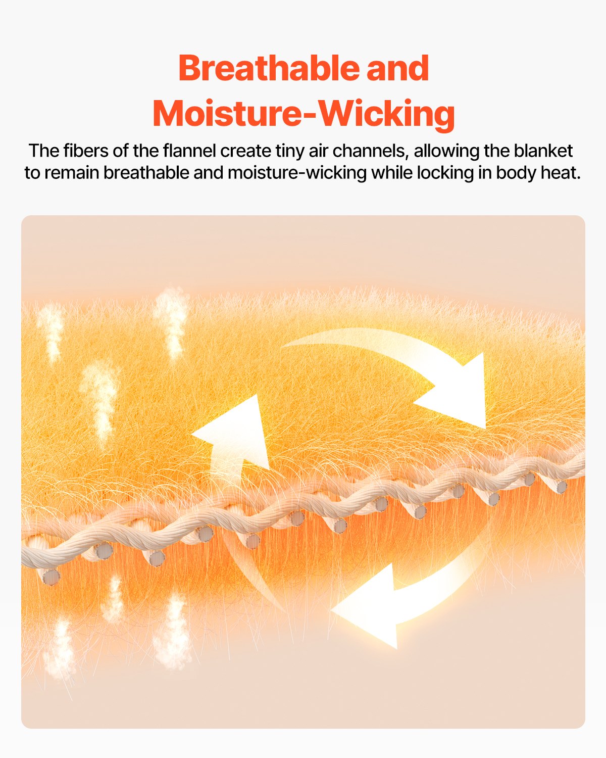 King Size Blanket, 108 x 90 inches, Lightweight and Fuzzy Throw Blanket for Bed, Cozy Grey King Blanket for All Season, Warm Plush Machine Washable Bedding, Grey