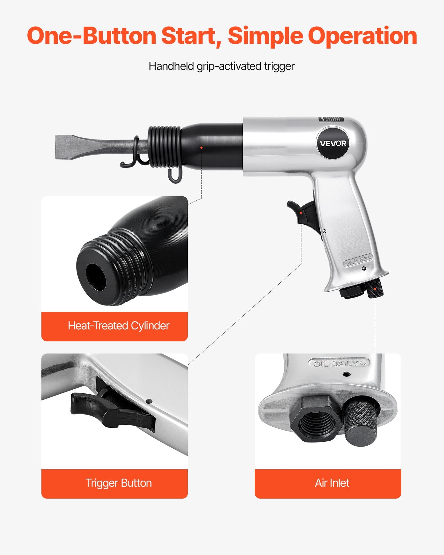 Air Hammer, 3500BPM Pneumatic Hammer with 2.76 inch Stroke & 4PCS Chisels Round Shank, Pistol-Grip Compact Air Chisel Pneumatic Shovel Tool for Cutting Punching Scraping