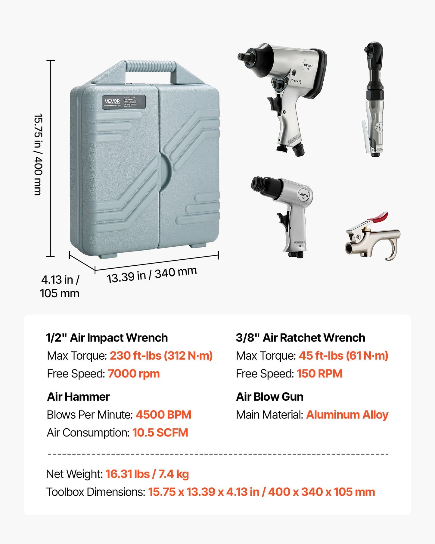 50 Pieces Pro Air Tool and Accessories Kit - 1/2" Air Impact Wrench, 3/8" Ratchet Wrench, 4500BPM Hammer, Blow Gun & Full Accessories for Auto Repairs, Home DIY Projects - with Storage Case