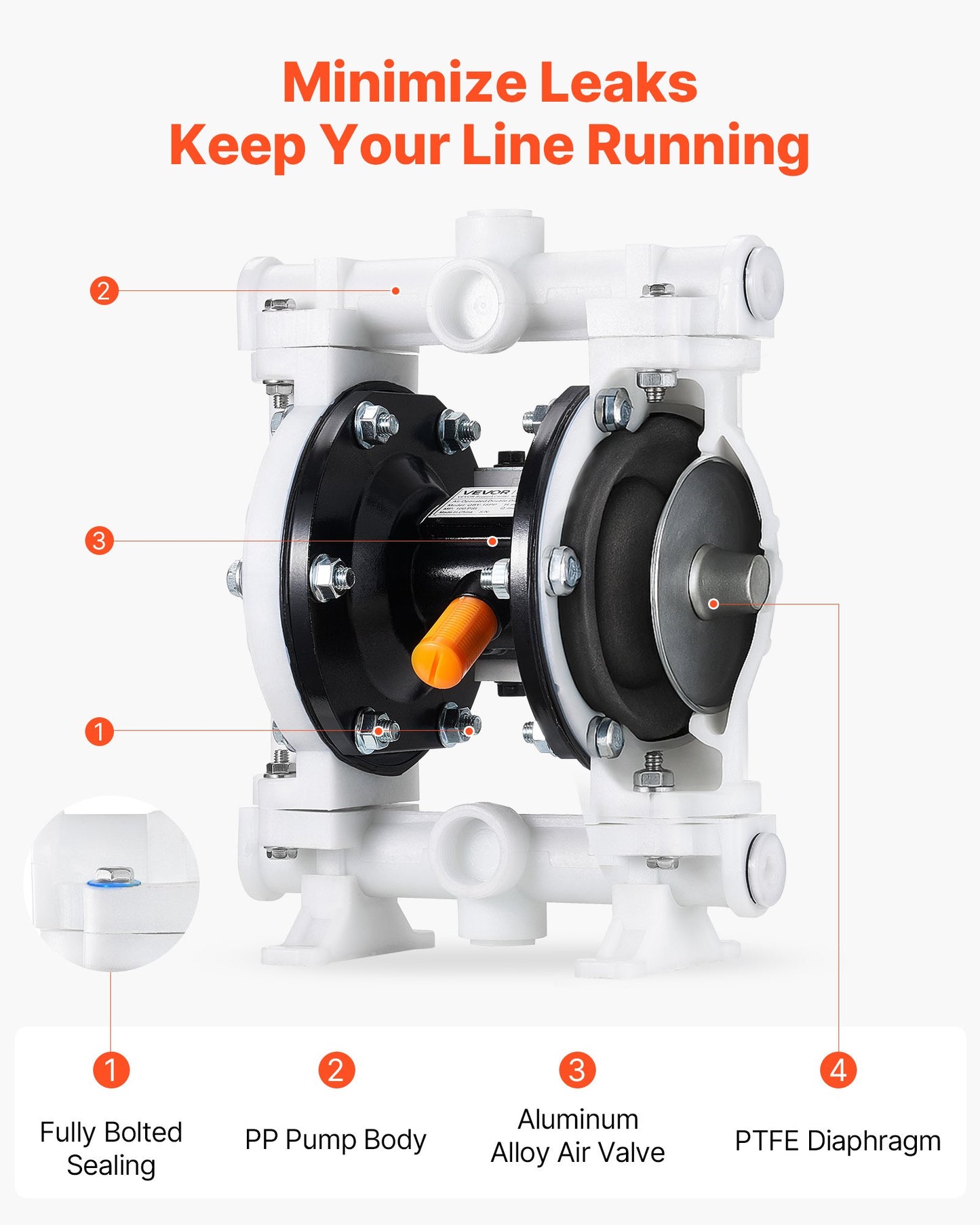 Air Operated Double Diaphragm Pump, 4.4 GPM, 1-1/2 inch Inlet & Outlet Pneumatic Waste Oil Transfer Pump, Max 100 PSI, Polypropylene Body, Air-Operated for Diesel, Grease, Kerosene, Gasoline
