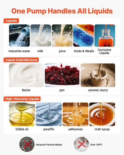 Air Operated Double Diaphragm Pump, 4.4 GPM, 1-1/2 inch Inlet & Outlet Pneumatic Waste Oil Transfer Pump, Max 100 PSI, Polypropylene Body, Air-Operated for Diesel, Grease, Kerosene, Gasoline