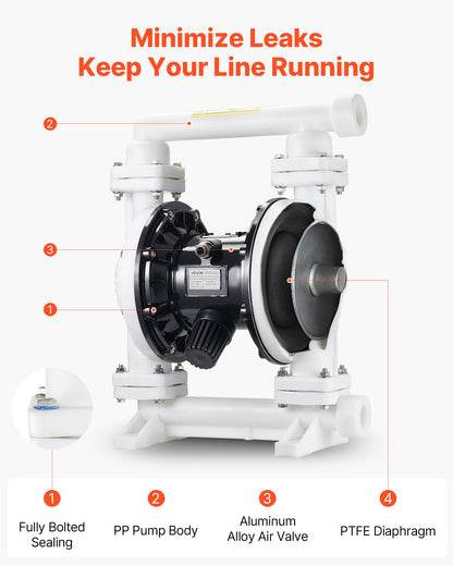 Air Operated Double Diaphragm Pump, 25 GPM, 1 inch Inlet & Outlet Pneumatic Waste Oil Transfer Pump, Max 100 PSI, Polypropylene Body, Air-Operated for Diesel, Grease, Kerosene, Gasoline & Oil