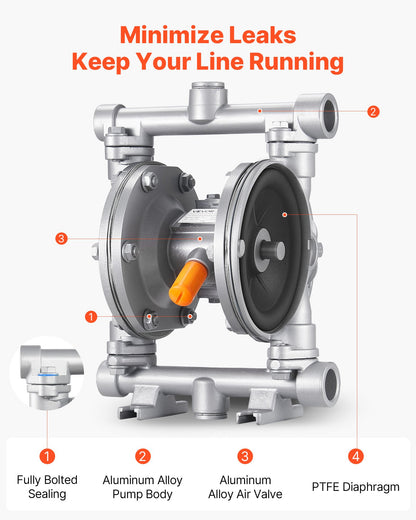 Air Operated Double Diaphragm Pump, 6.6 GPM, 3/8 inch Inlet & Outlet Pneumatic Waste Oil Transfer Pump, Max 100 PSI, Aluminum Alloy Body, Air-Operated for Diesel, Grease, Kerosene, Gasoline