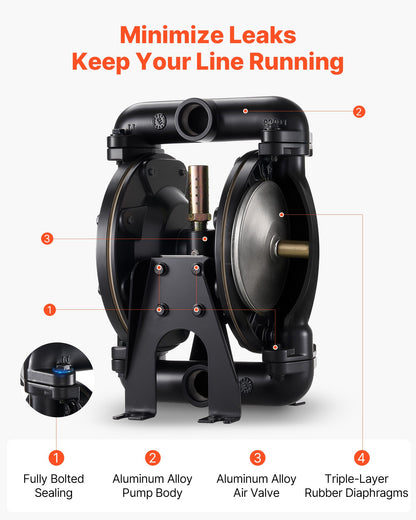 Air Operated Double Diaphragm Pump, 35 GPM, 1 inch Inlet & Outlet Pneumatic Waste Oil Transfer Pump, Max 114 PSI, Aluminum Alloy Body, Air-Operated for Diesel, Grease, Kerosene, Gasoline & Oil