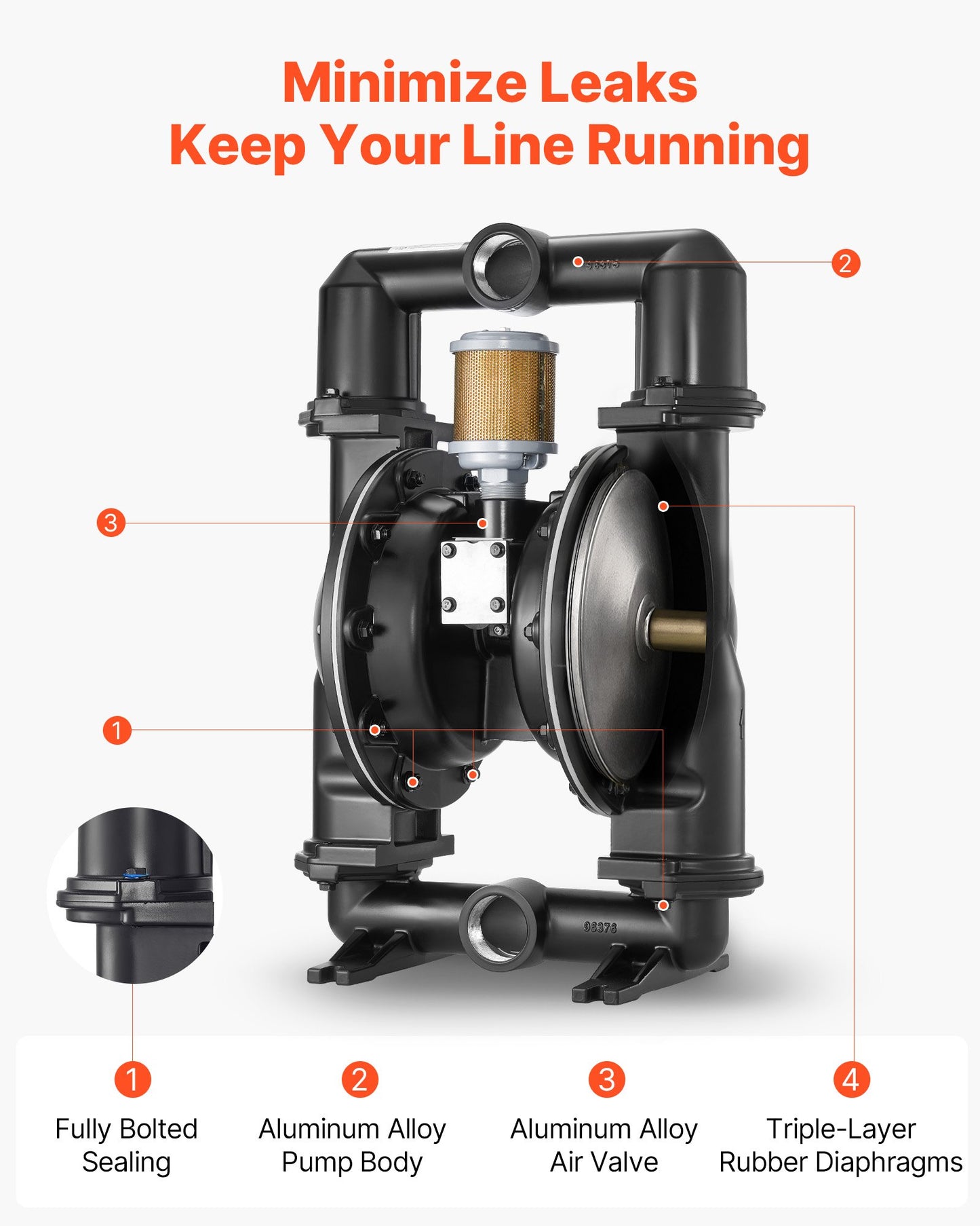 Air Operated Double Diaphragm Pump, 158 GPM, 2 inch Inlet & Outlet Pneumatic Waste Oil Transfer Pump, Max 114 PSI, Aluminum Alloy Body, Air-Operated for Diesel, Grease, Kerosene, Gasoline & Oil