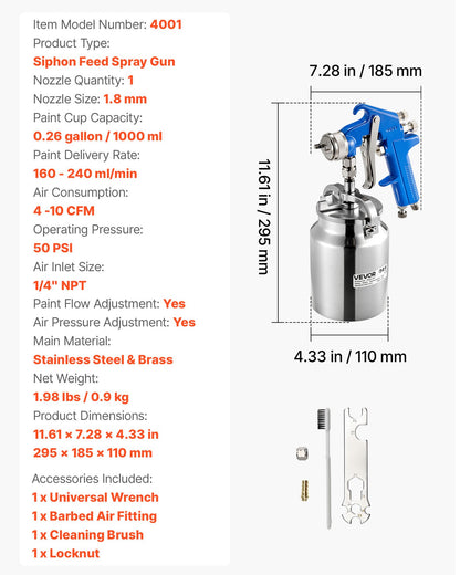 Siphon Feed Spray Gun, High Atomization Air Paint Spray Gun, 1000cc Automotive Paint Sprayer with 1.8 mm Nozzle, Adjustable Flow Rate & Air Volume for Car, Furniture, Wall, House Painting
