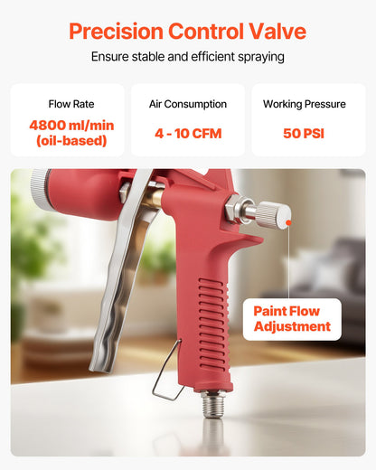 Air Texture Spray Gun, 1.45 Gallon Air Hopper Spray Gun, Professional Drywall Texture Painting Sprayer with 3 Nozzles (3.5mm, 6mm, 8mm) for Popcorn, Knockdown, Orange Peel Textures