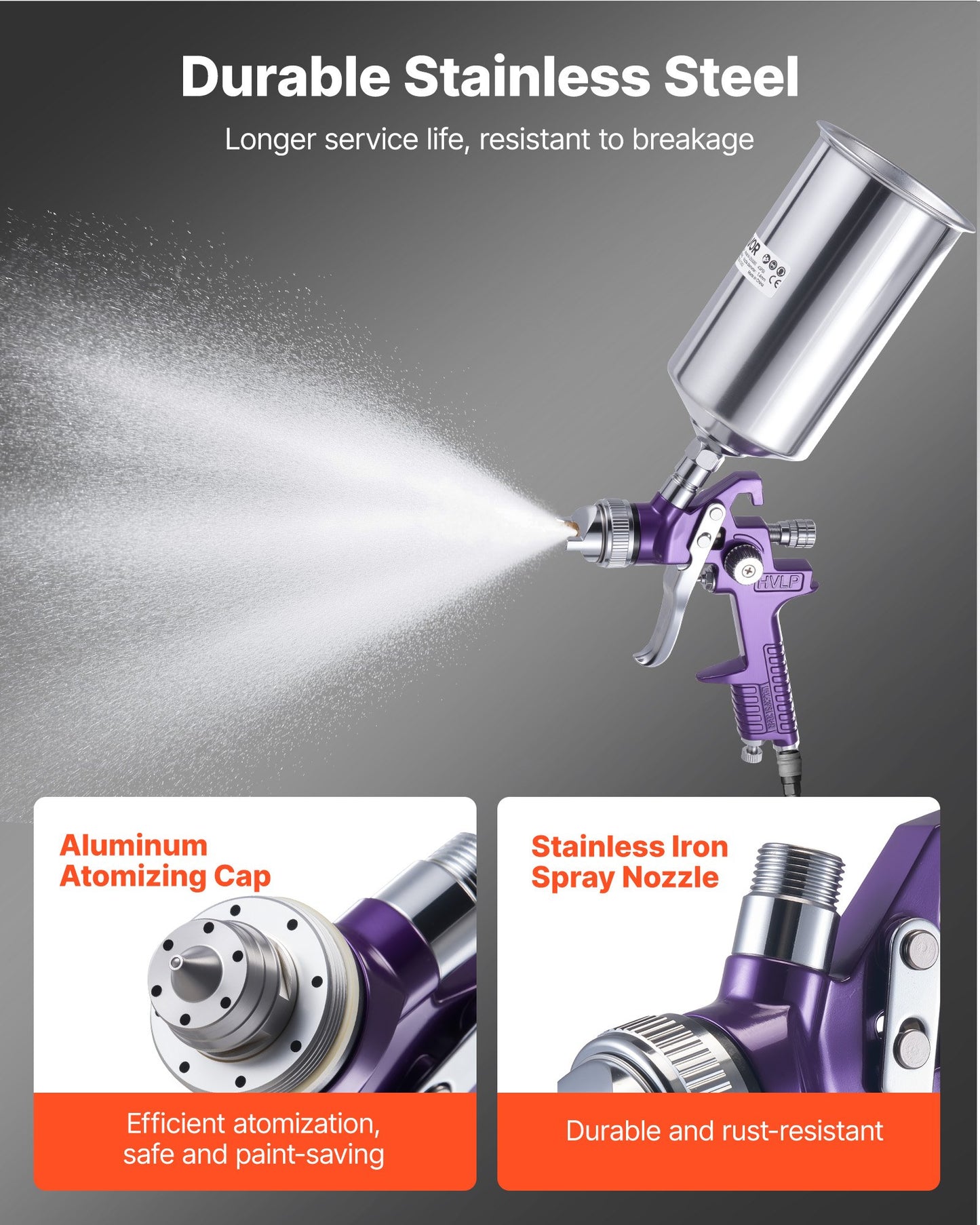 3-Piece Air Spray Gun Kit, Professional Auto Paint Spray Gun Set with 3 Nozzles (1/1.4/1.8mm), 3 Cups & Air Regulator, Gravity Feed Automotive Paint Sprayer for Primer, Topcoat & Touch-Up
