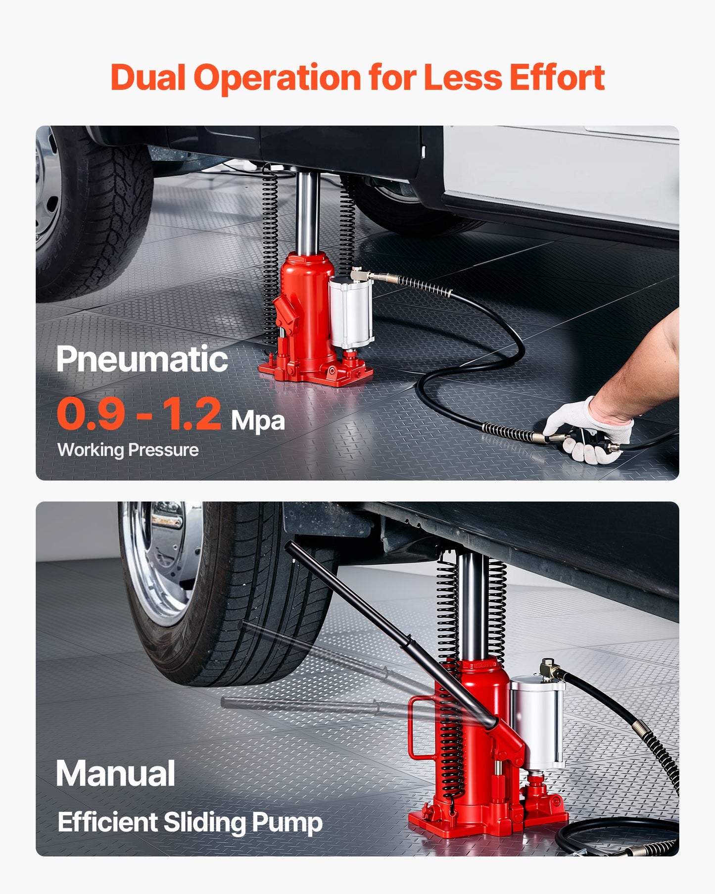 Air Hydraulic Bottle Jack, 20 Ton (44092 lbs) Capacity, 10.2-19.5 Inch Lifting Range, Pneumatic/Manual Heavy Duty Welded Bottle Jack with Pump for Car, SUV, Pickup, Truck, RV, Auto Repair, Red