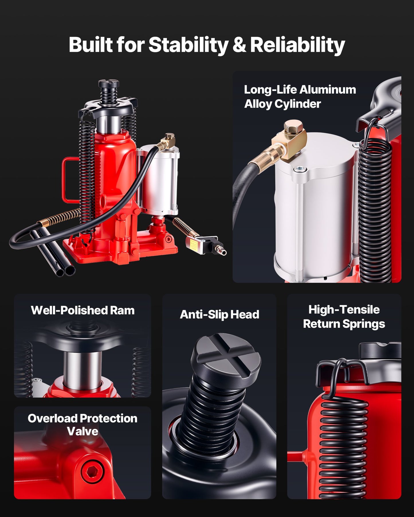 Air Hydraulic Bottle Jack, 20 Ton (44092 lbs) Capacity, 10.2-19.5 Inch Lifting Range, Pneumatic/Manual Heavy Duty Welded Bottle Jack with Pump for Car, SUV, Pickup, Truck, RV, Auto Repair, Red