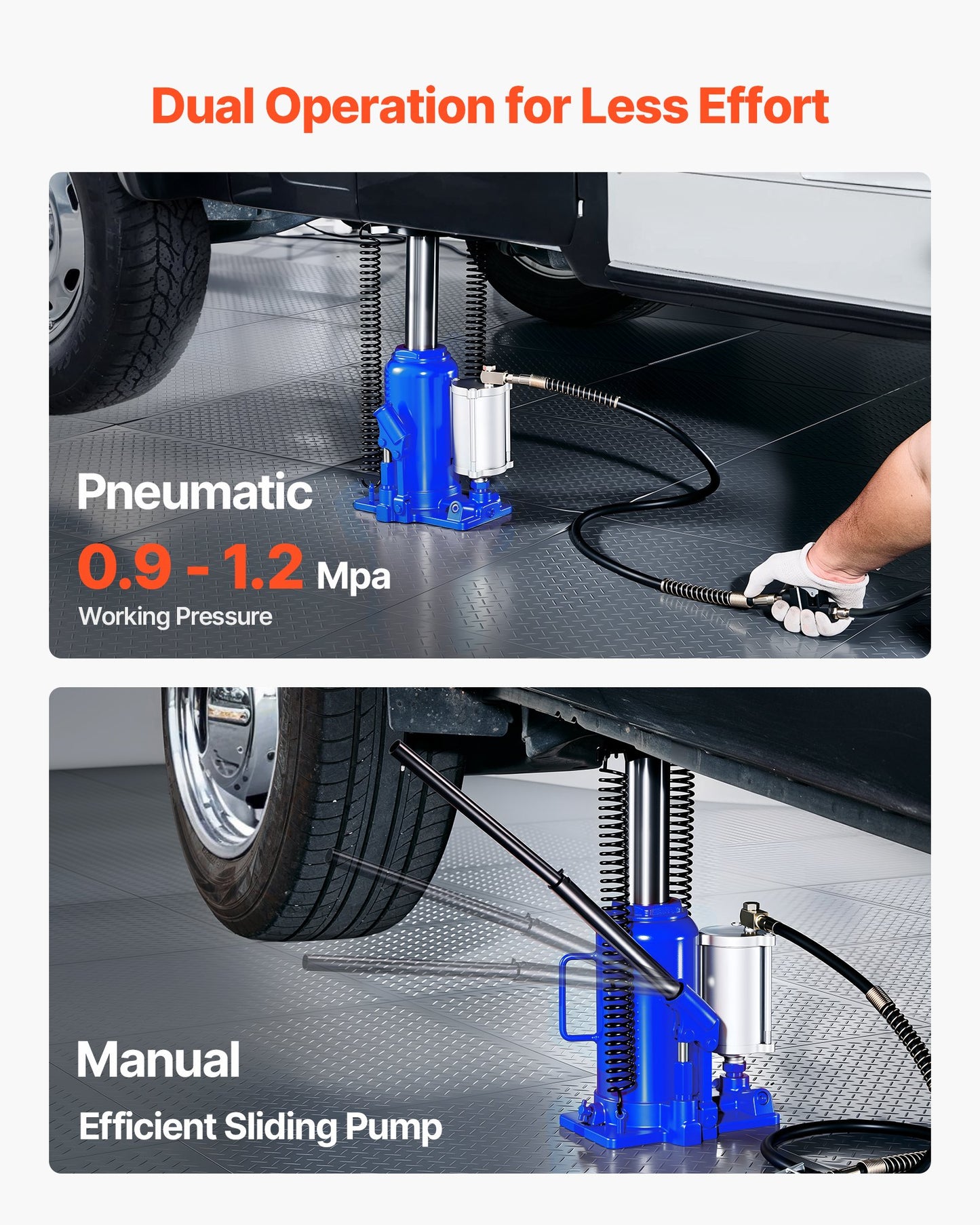 Air Hydraulic Bottle Jack, 20 Ton (44092 lbs) Capacity, 10.2-19.5 Inch Lifting Range, Pneumatic/Manual Heavy Duty Welded Bottle Jack with Pump for Car, SUV, Pickup, Truck, RV, Auto Repair, Blue