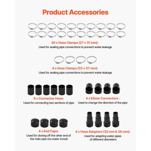 Solar Poolvärmare 2,75 x 20 fot ovanjordspoolvärmesystem (2 paneler) |  EU