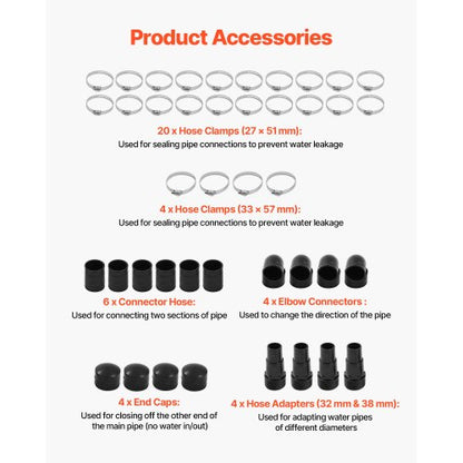 Solar Poolvärmare 2,75 x 20 fot ovanjordspoolvärmesystem (2 paneler) |  EU