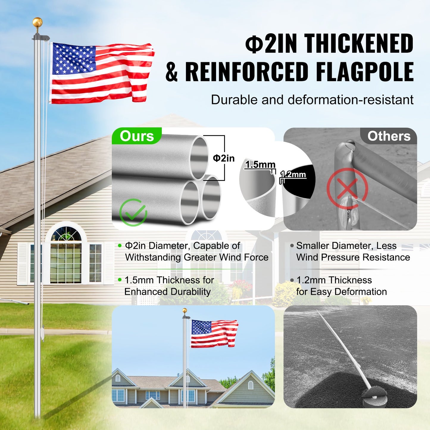 25FT Detachable Flagpole Kit Heavy Duty Aluminum Flag Pole American Silver